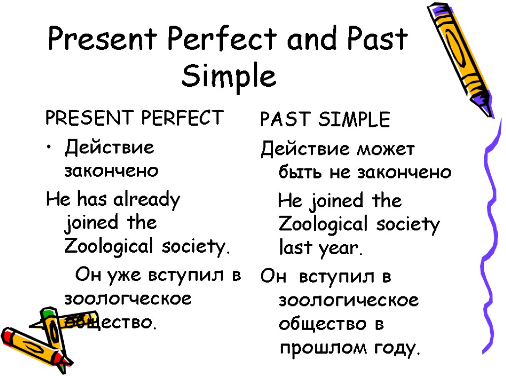 Present Perfect and Past Simple PRESENT PERFECT Действие закончено He has already joined the